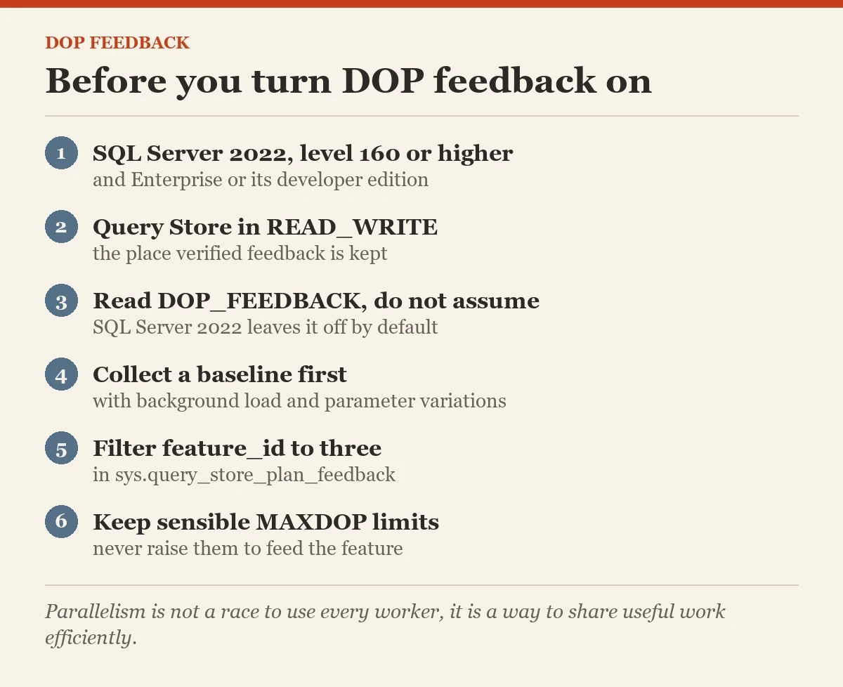 Before you turn DOP feedback on: a checklist on the DOP feedback