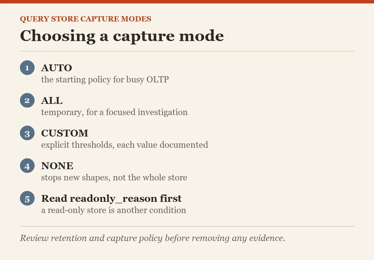Choosing a capture mode: a checklist on the capture mode