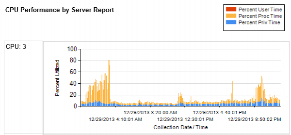 All Articles performancetuning1-600x279 