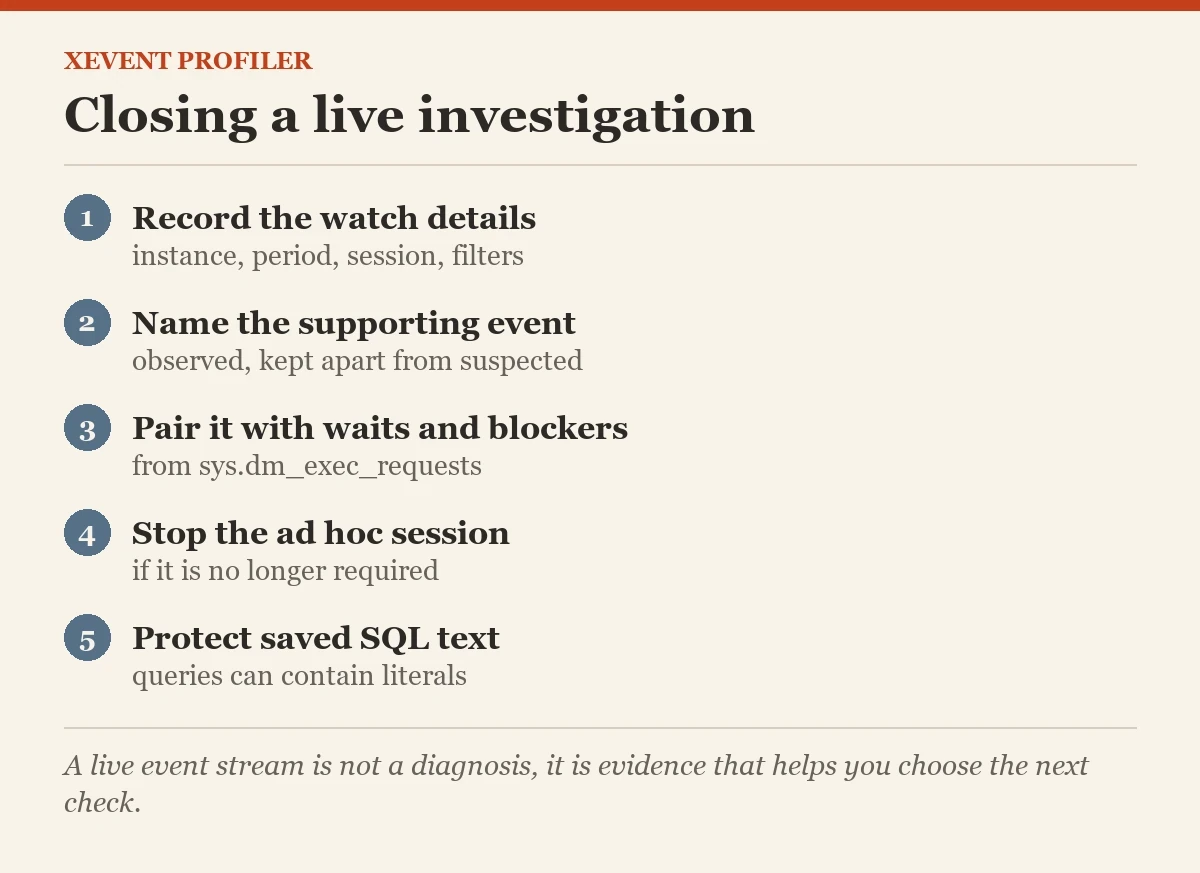Closing a live investigation: a checklist on the XEvent Profiler