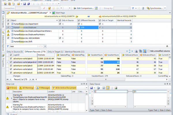 All Articles devartsync-600x400 