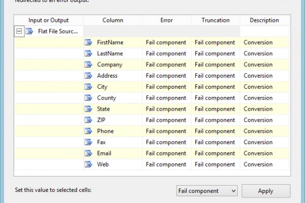 All Articles ssis34-2-600x400 