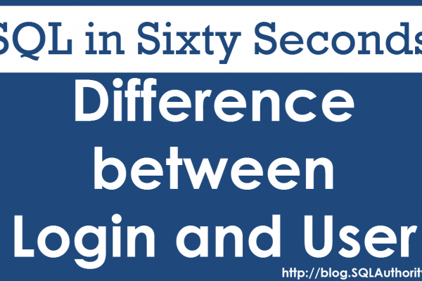 All Articles 70-LoginUser-600x400 