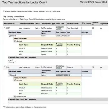 SQL SERVER - SSMS: Top Transaction Reports