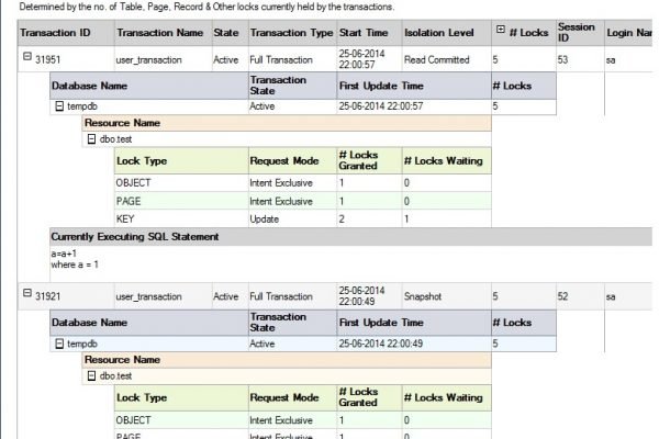 All Articles toptransaction2-600x400 