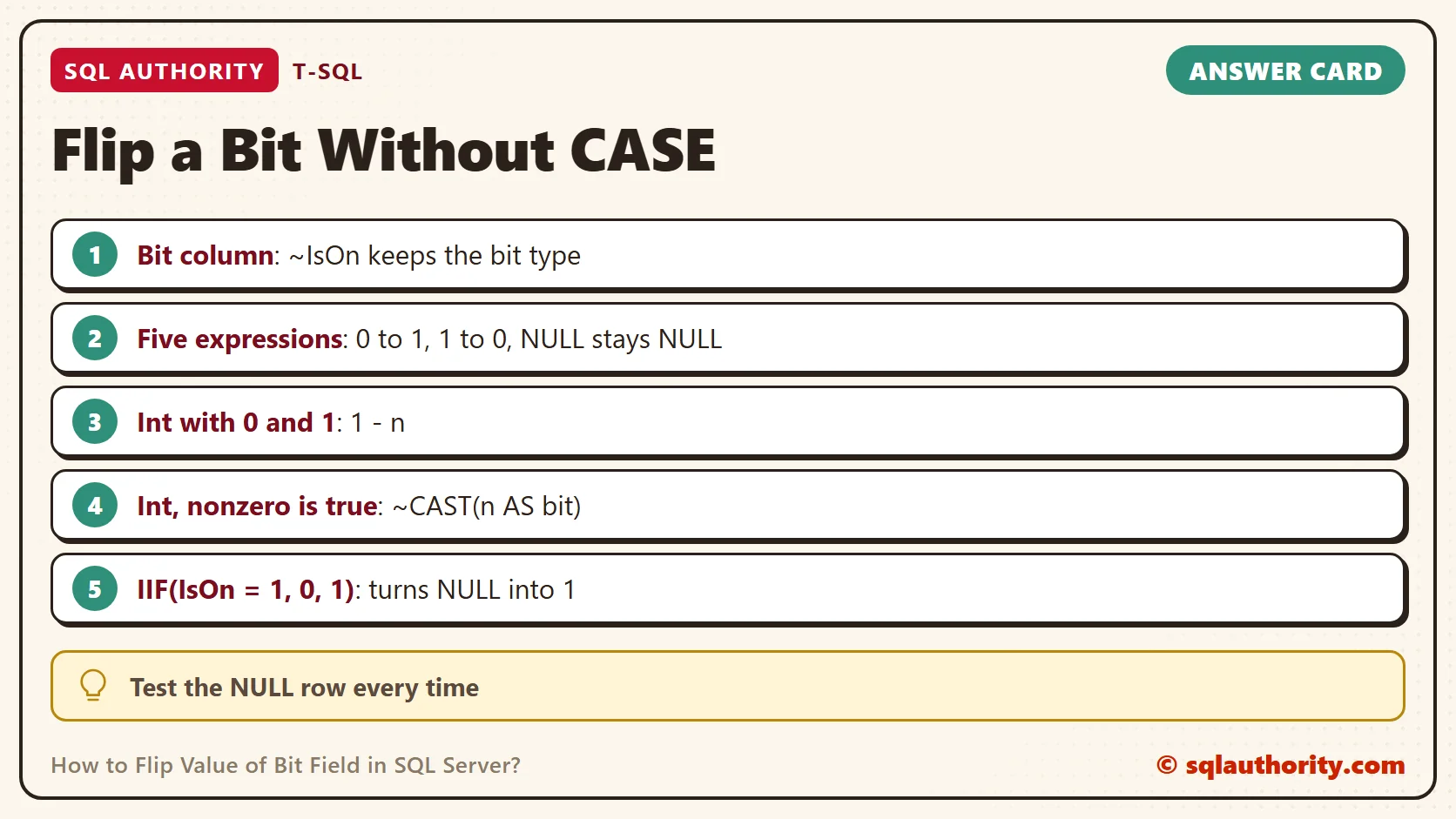 Card titled Flip a Bit Without CASE: Bit column: ~IsOn keeps the bit type; Five expressions: 0 to 1, 1 to 0, NULL stays NULL; Int with 0 and 1: 1 - n; Int, nonzero is true: ~CAST(n AS bit); IIF(IsOn = 1, 0, 1): turns NULL into 1. Tip: Test the NULL row every time.