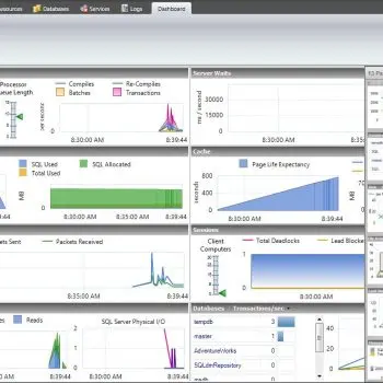 SQL SERVER - Monitoring SQL Server Never Got This Easy