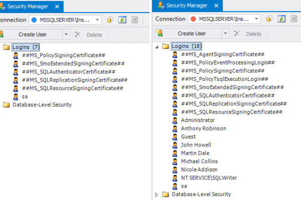 All Articles logins-600x400 