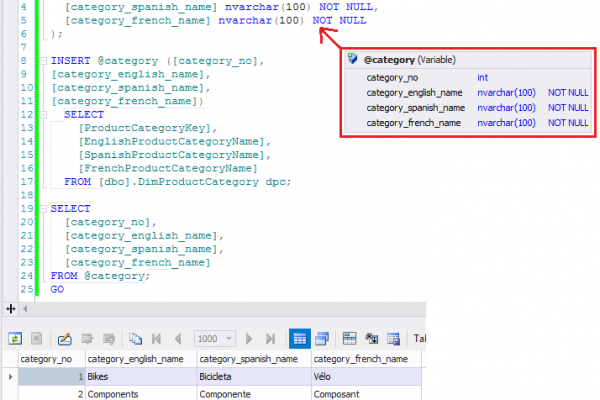 All Articles table-variable_16-600x400 