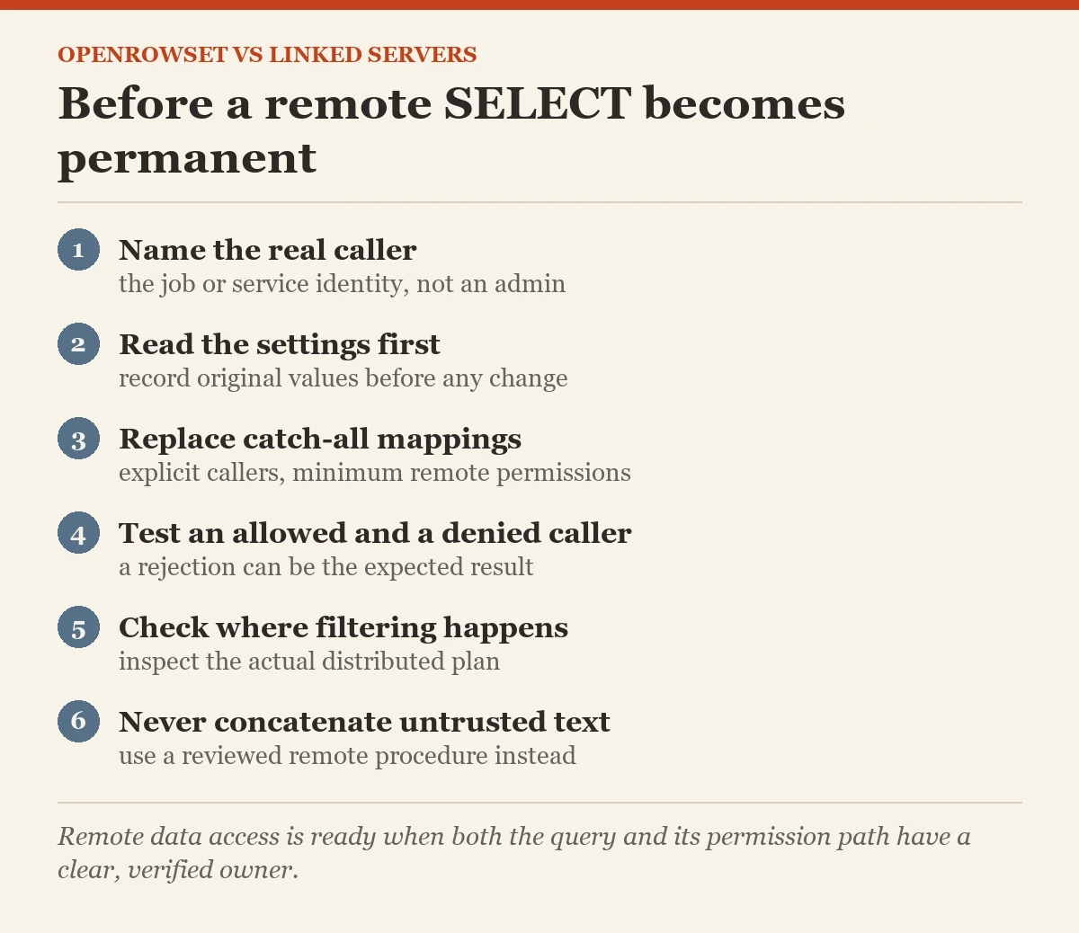 Before a remote SELECT becomes permanent: a checklist on the OPENROWSET
