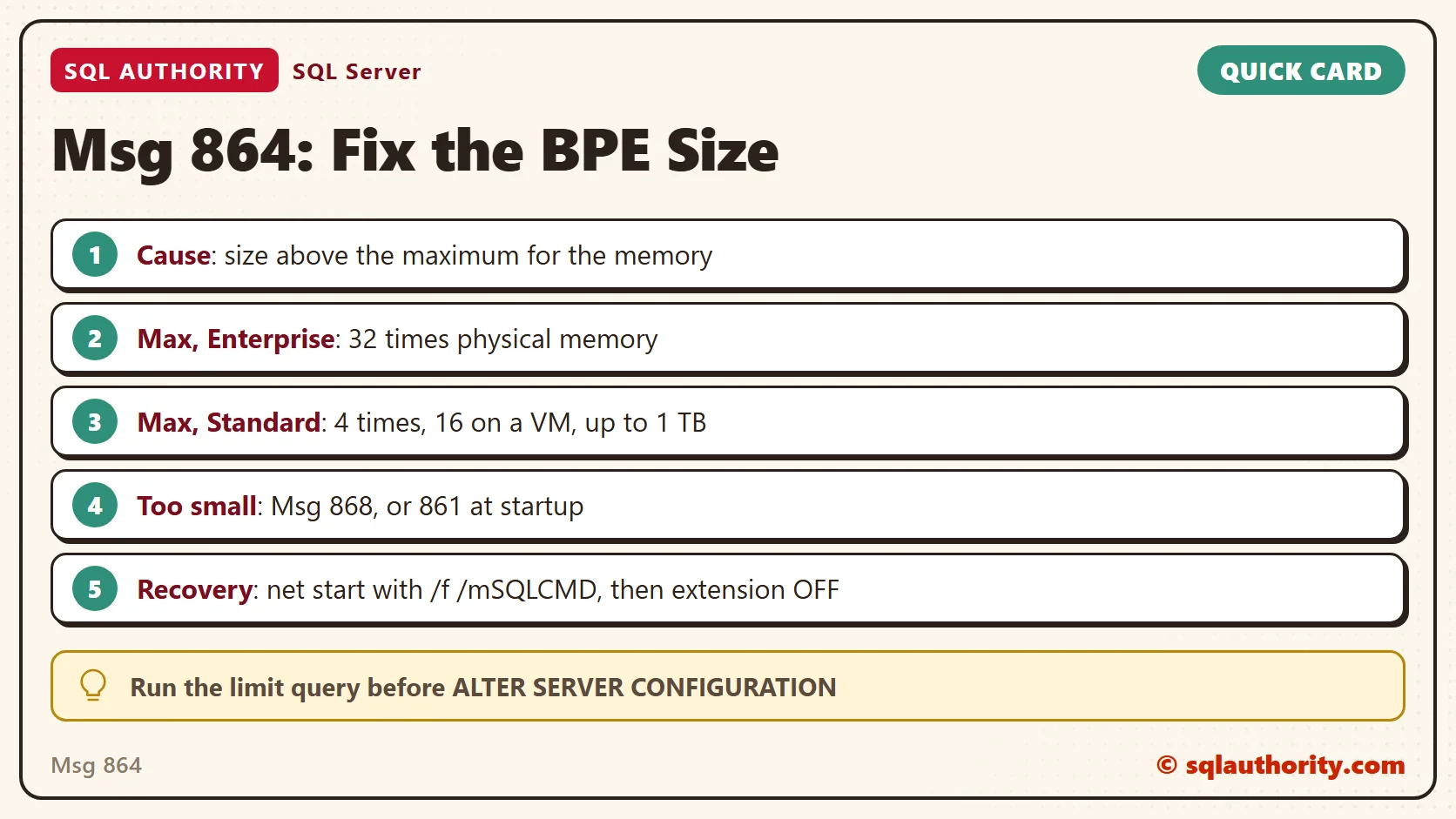 Card titled Msg 864: Fix the BPE Size: Cause: size above the maximum for the memory; Max, Enterprise: 32 times physical memory; Max, Standard: 4 times, 16 on a VM, up to 1 TB; Too small: Msg 868, or 861 at startup; Recovery: net start with /f /mSQLCMD, then extension OFF. Tip: Run the limit query before ALTER SERVER CONFIGURATION.