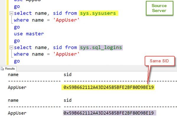 All Articles LoginWithSID-02-600x400 