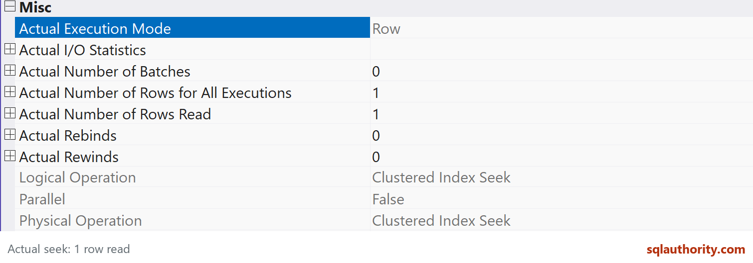 Actual Clustered Index Seek properties show one row read