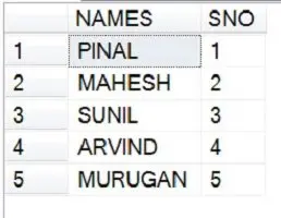 SQL SERVER - Generating Row Number Without Ordering Any Columns