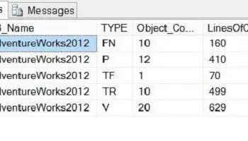 SQL SERVER - How Many Line of Code Do You Have in Database?