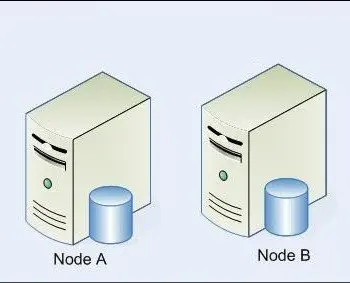 Node A, Node B.