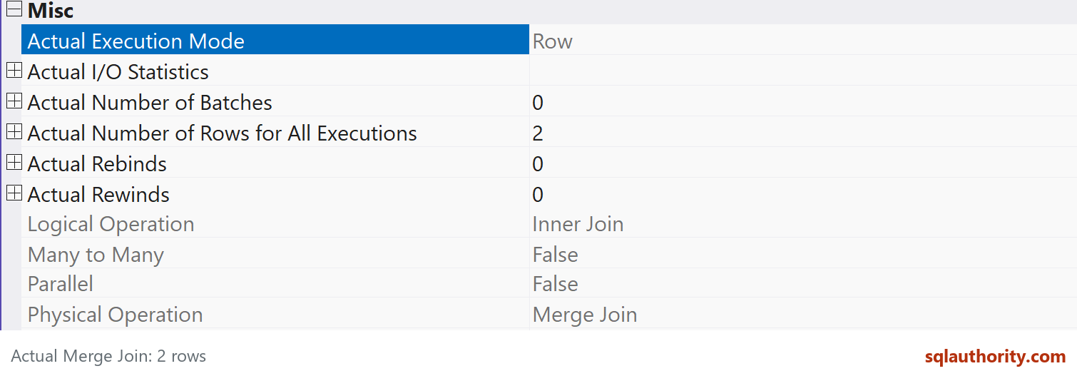 Actual Merge Join properties show two rows and no many-to-many join