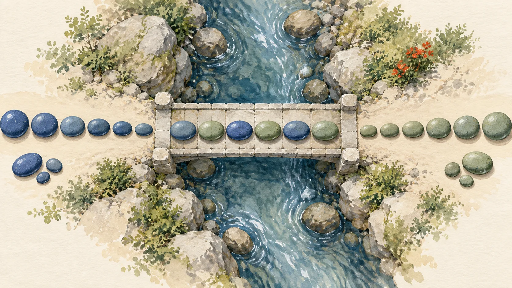 Two ordered lines of stones meet at a bridge