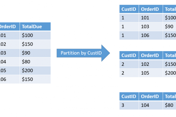 All Articles 101-1-600x400 