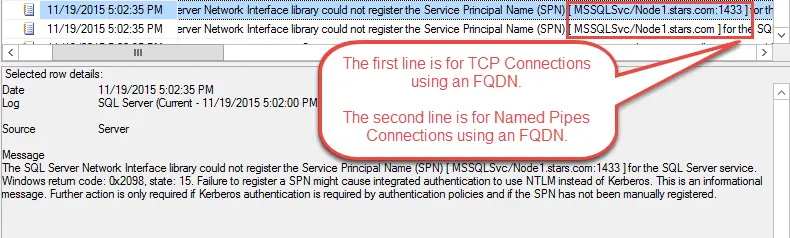 SQL SERVER - Could Not Register Service Principal Name Persists - Notes from the Field #105
