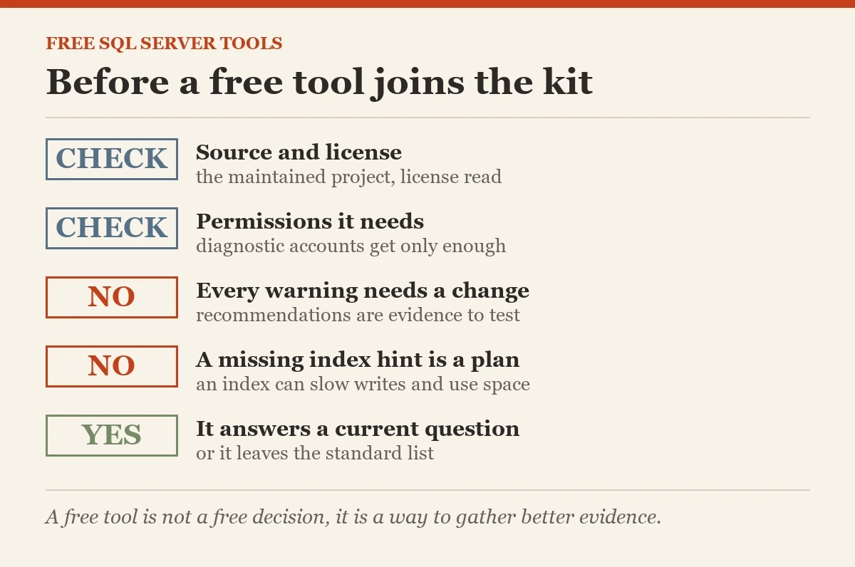 Before a free tool joins the kit: a checklist on the free tools