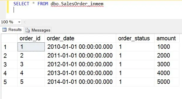 SQL SERVER InMemory OLTP: Understanding Optimistic Multi-Version Concurrency Concepts