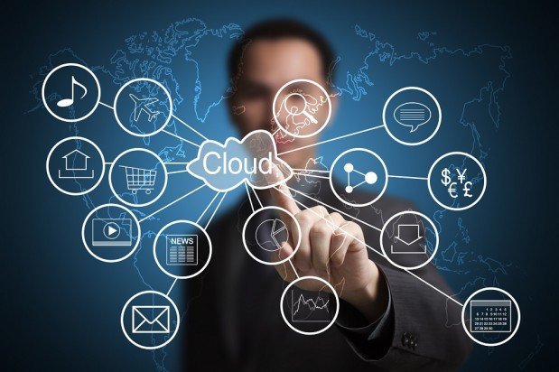 SQL SERVER - How Enable Transparent Database Encryption (TDE) for Database Mirroring? cloudcomputing-619x412 
