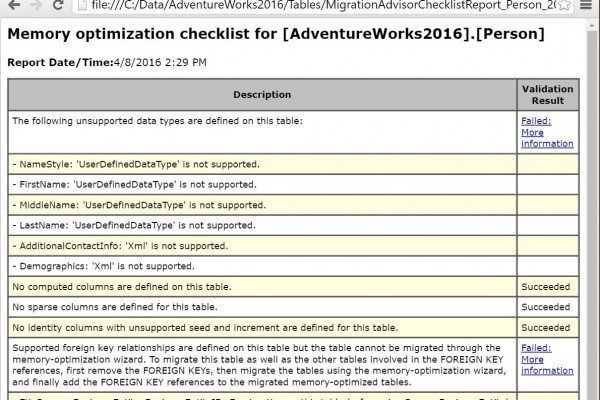 All Articles InMemory-Migration-Script-02-600x400 