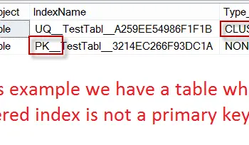 Table type descriptor window.