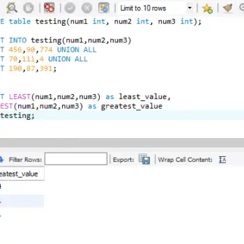 MySQL - LEAST and GREATEST Comparison Operators