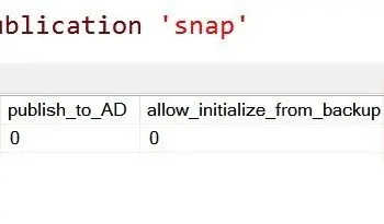 SQL SERVER - Huge Transaction Log in Snapshot Replication!
