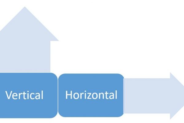 All Articles scalability-vertical-horizontal-01-600x400 
