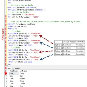 Sort Query Using Dynamic Variables Without EXEC - Interview Question of the Week #074