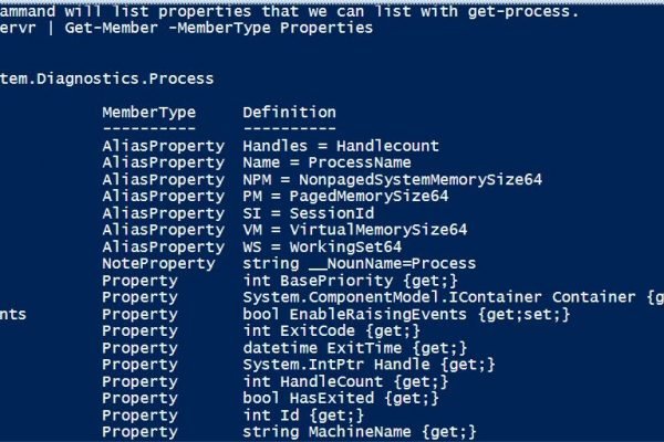 All Articles get-process-02-600x400 