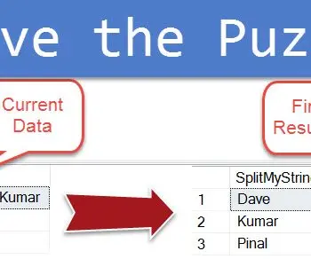 SplitMyString SQL Server result set.