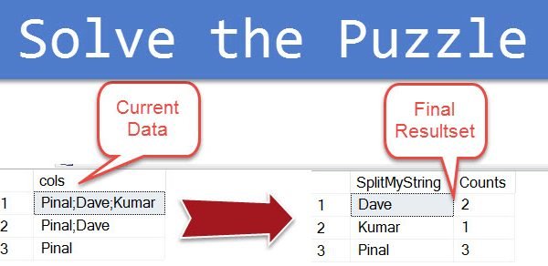 All Articles split-string-03-600x292 