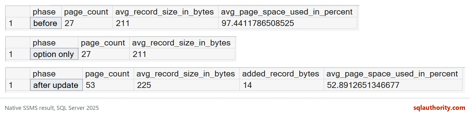 Native SSMS comparison of row size before RCSI, after enabling it, and after updating rows