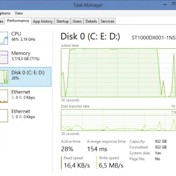 SQL SERVER - Delayed Durability, or The Story of How to Speed Up Autotests From 11 to 2.5 Minutes