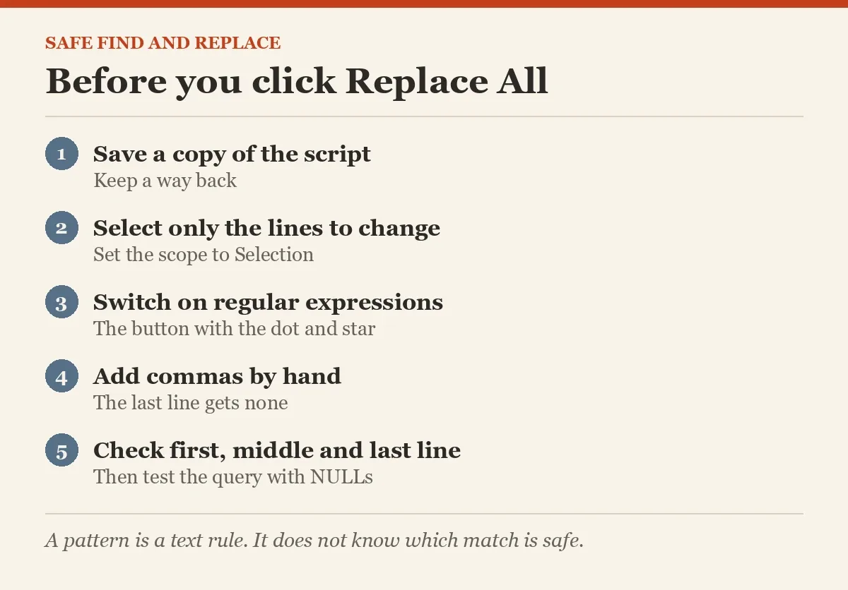 Before you click Replace All