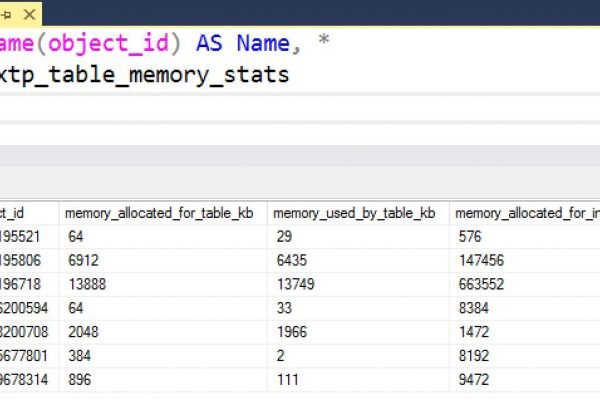 All Articles adworks_InMemory-Steps-01-600x400 All Articles adworks_InMemory-Steps-01-600x400