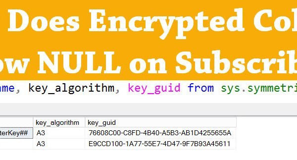 All Articles encyrptedcolumn-600x323 All Articles encyrptedcolumn-600x323