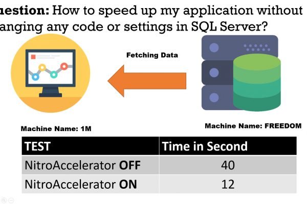 All Articles nitrocover-600x400 All Articles nitrocover-600x400