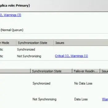 SQL AlwaysOn AG replication status.