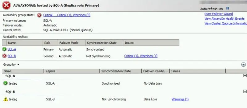 SQL AlwaysOn AG replication status.