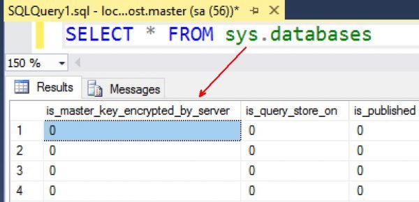 SQL SERVER - TDE Effects on TempDB's Slow Performance - SQL Authority ...
