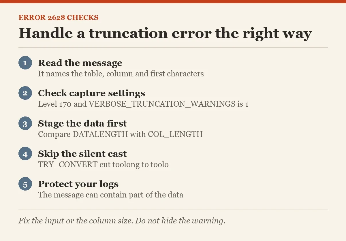 Handle a truncation error the right way