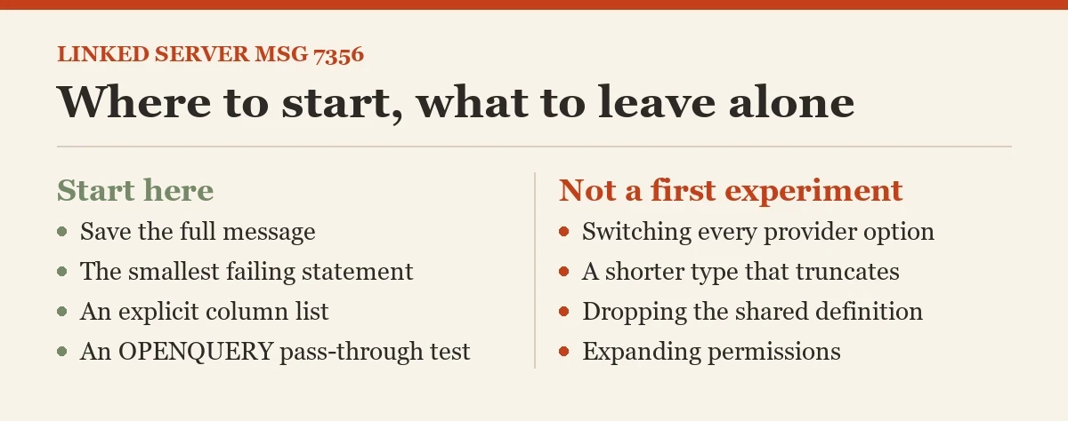 Where to start, what to leave alone: a checklist on the msg 7356