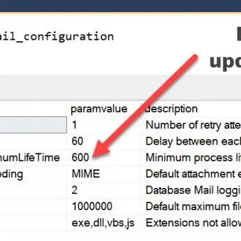 SQL Server sysmail_configuration table.