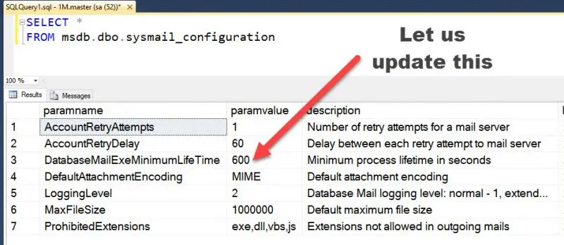 SQL Server sysmail_configuration table.
