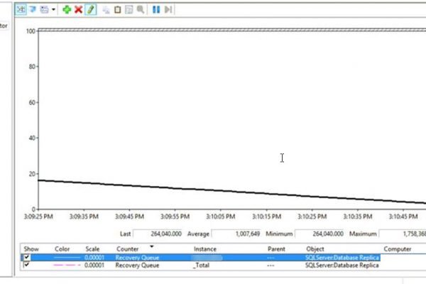 All Articles bos-fail-01-600x400 